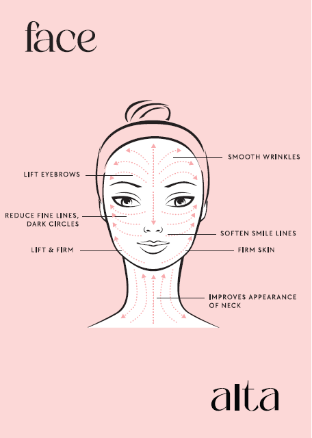 Rose Quartz Glow Up Roller – 3 Interchangeable Rose Quartz Heads for Facial Massage, Puffiness & Product Absorption