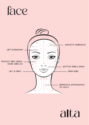 Rose Quartz Glow Up Roller – 3 Interchangeable Rose Quartz Heads for Facial Massage, Puffiness & Product Absorption