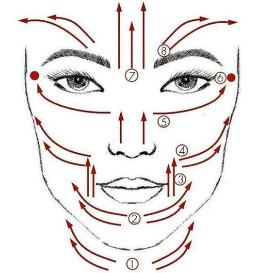 white packaging rectangle box with lablel botanical logo, black and pink font. Rose qartz facial roller laying flat