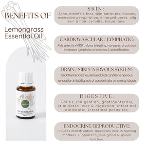 I Am Lemongrass essential oil infographic