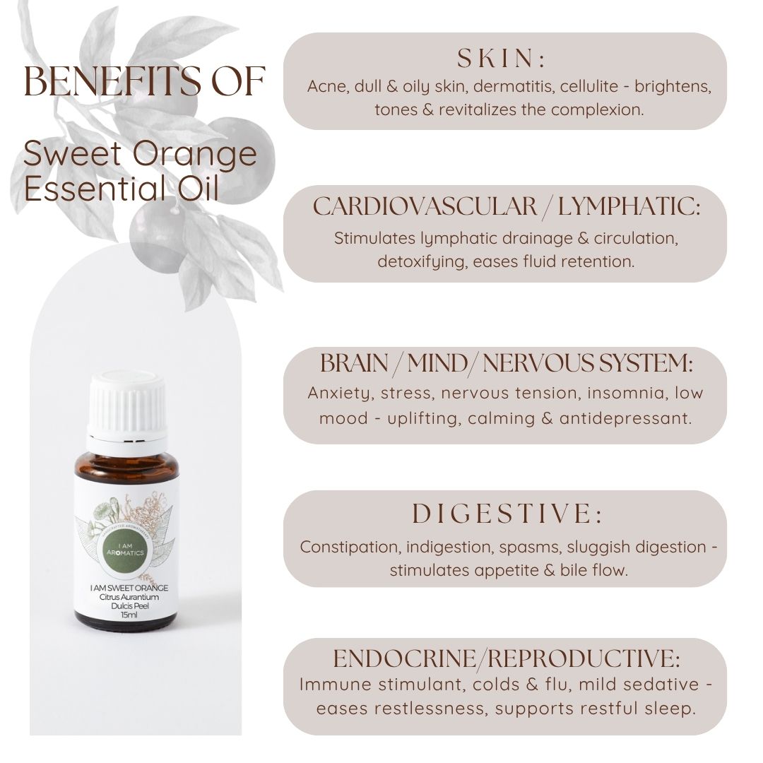 I Am Sweet Orange - I Am Aromatics