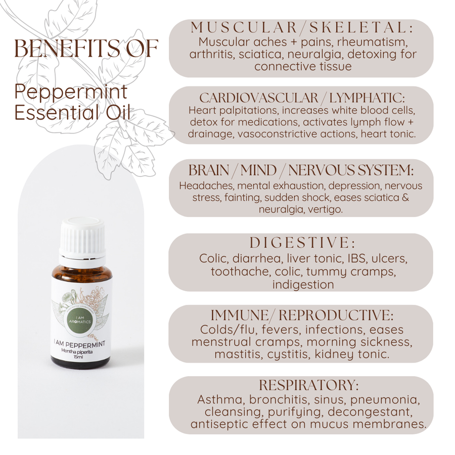 Peppermint essential oil in 15ml amber bottle with white label and white lid, botanical logo